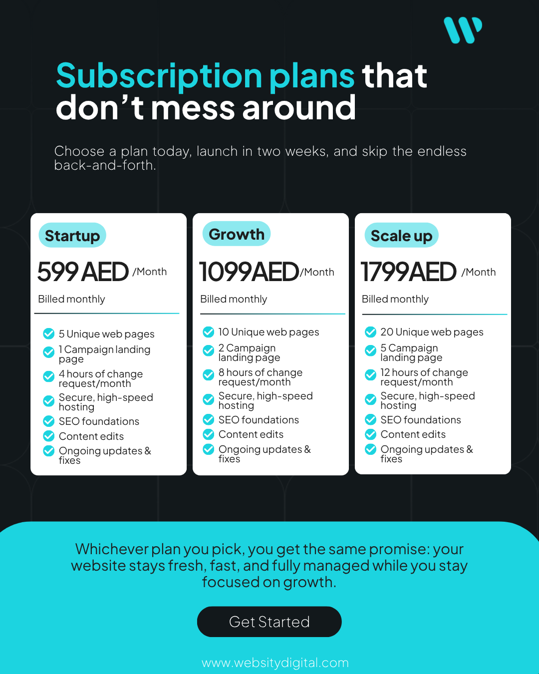 Subscription plan website-as-a-service