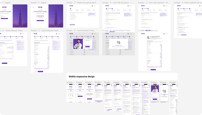 Websity Case study BizHub Phase 3